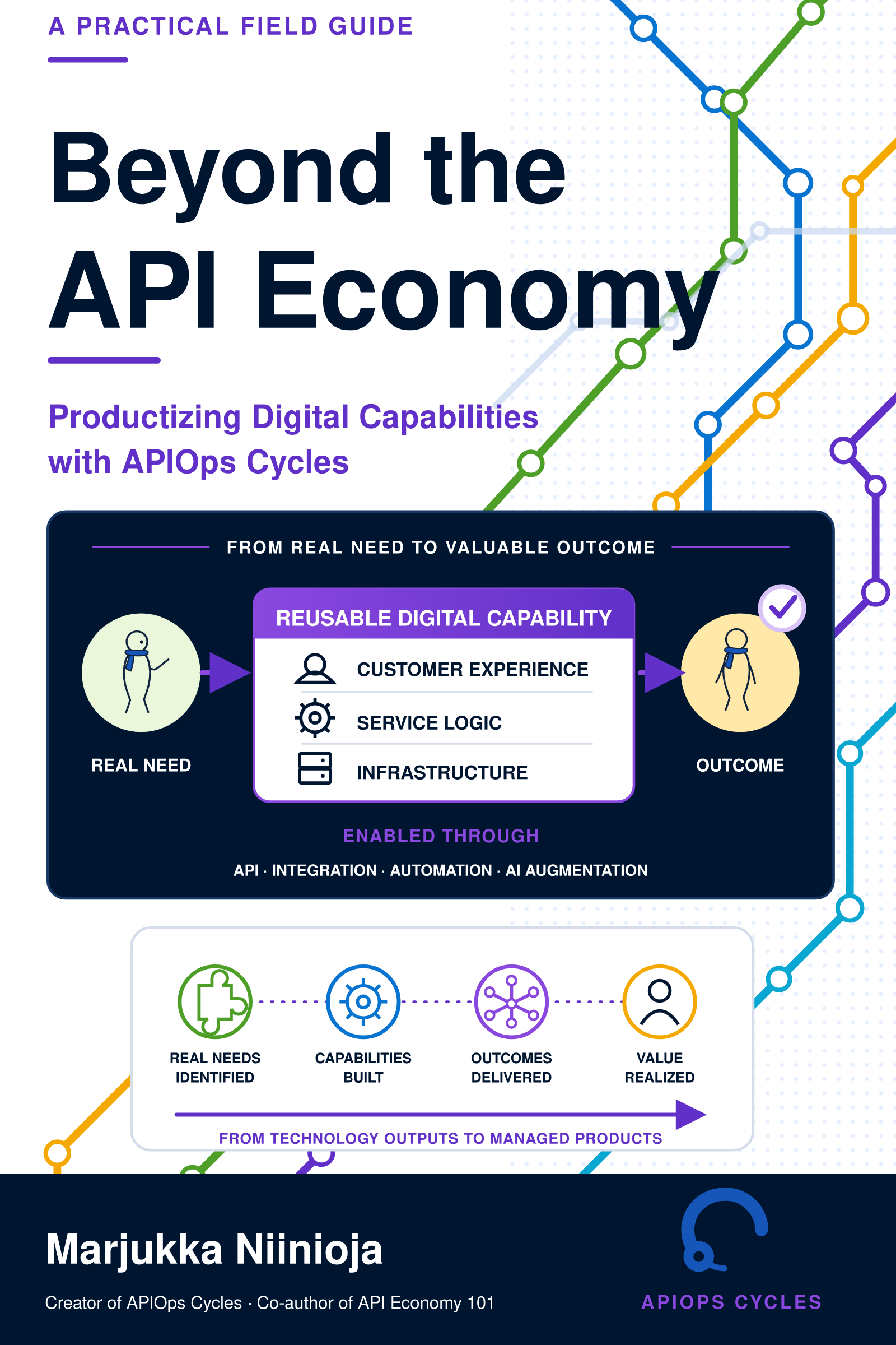 Beyond the API Economy book cover